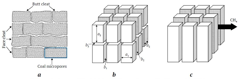 Fig_1_eng.jpg