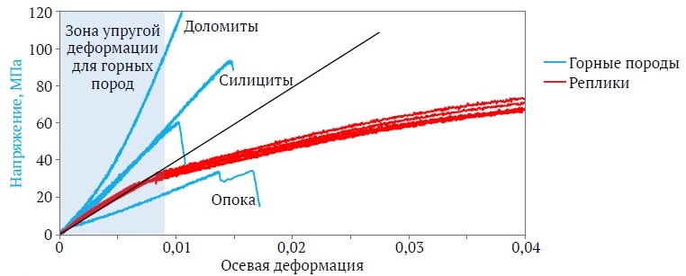 Fig_7_rus.jpg