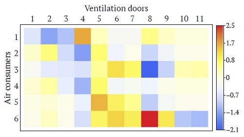 Fig_3_eng.jpg