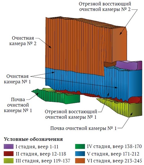 3_rus_fig_3.jpg