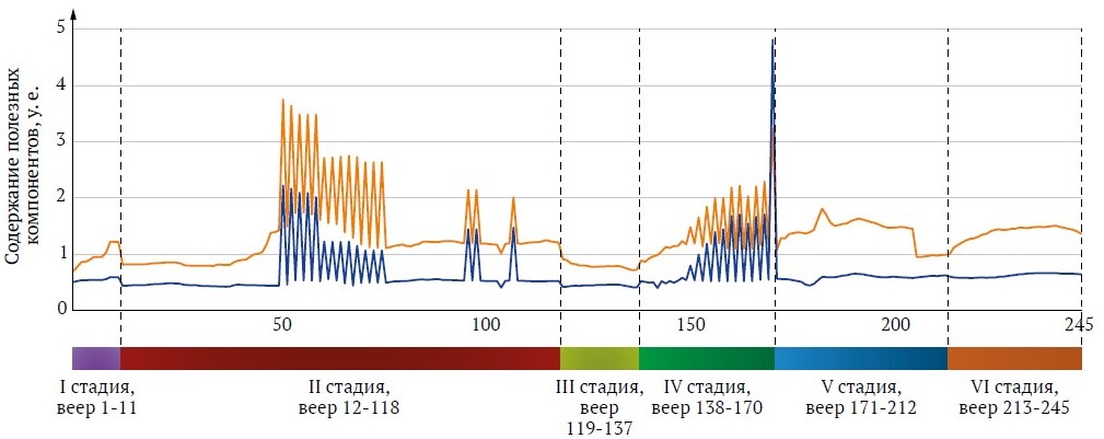 3_rus_fig_4.jpg