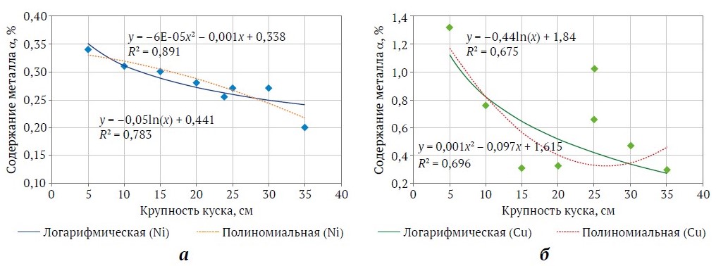 3_rus_fig_5.jpg