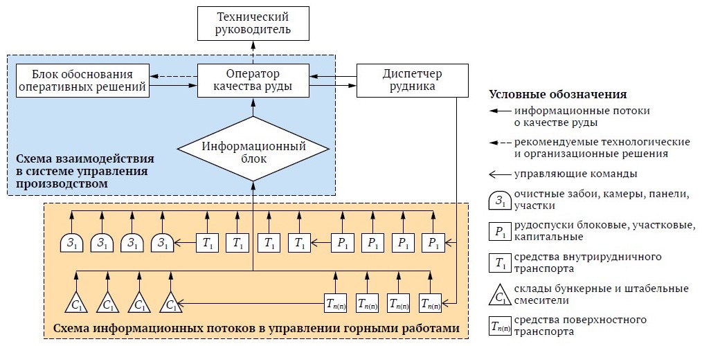 3_rus_fig_7.jpg