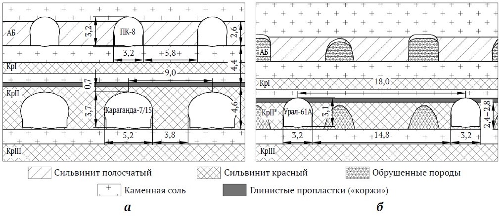 4_rus_fig_1.jpg