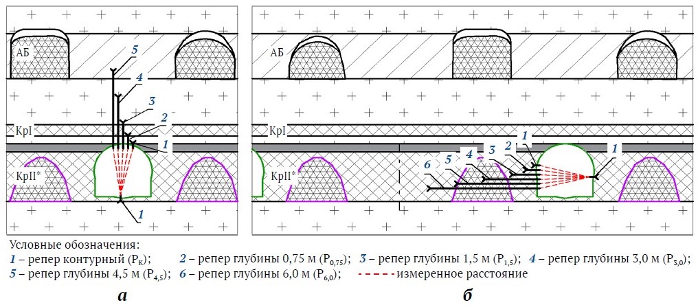 4_rus_fig_5.jpg