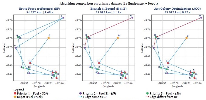 Fig_3_eng.jpg