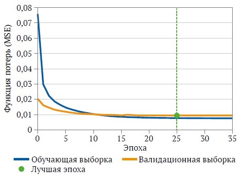Fig_2_rus.jpg