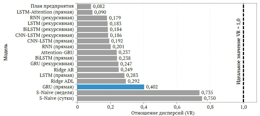 Fig_4_rus.jpg